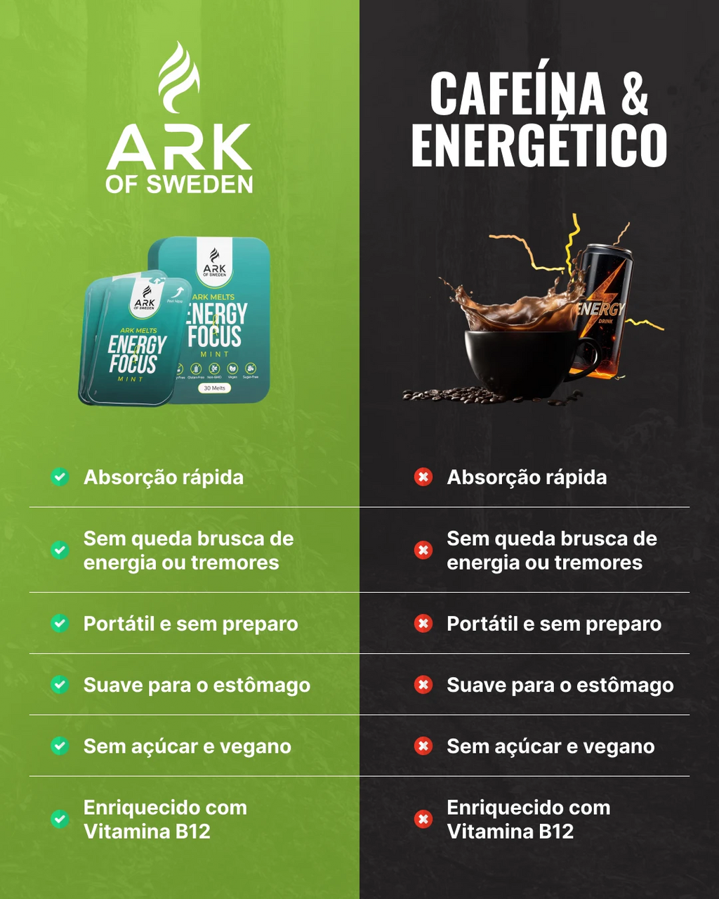 Ark Melts - Foco e energia instântaneos